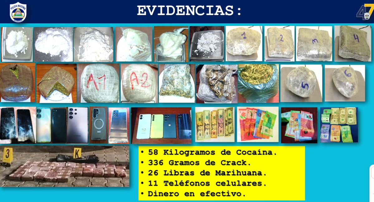 Policía Nacional captura a 84 delincuentes en la última semana