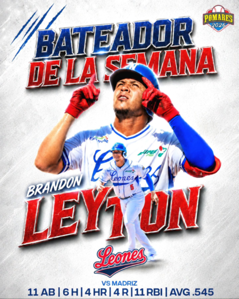 Pomares: Brandon Leytón y Bismarck Ruiz son los peloteros de la semana