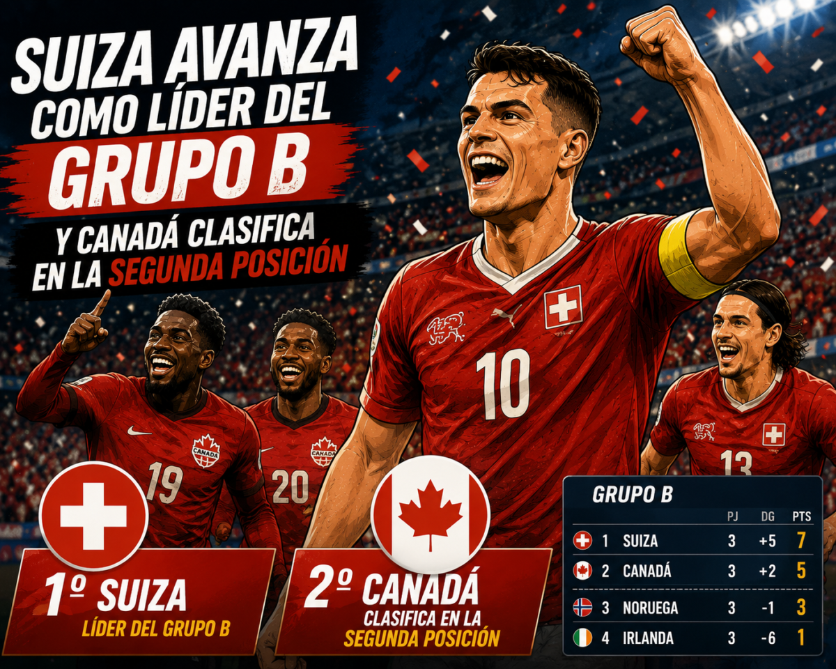Suiza y Canadá celebran clasificación