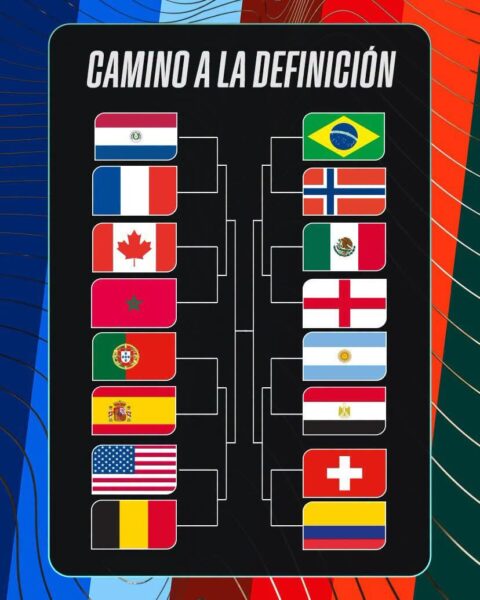Así se juegan los Octavos de final del Mundial 2026