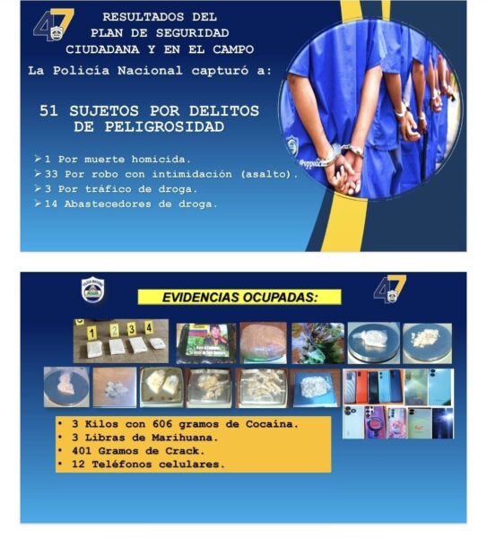 Policía Nacional captura a más de 50 delincuentes en Plan de Seguridad Ciudadana y en el Campo