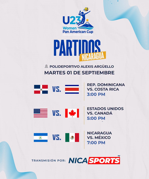 Hoy inicia la Copa Panamericana U-23 de Voleibol Femenino en Nicaragua