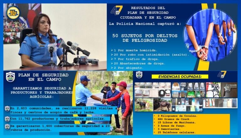 Policía captura a 50 delincuentes y protege a productores y familias￼