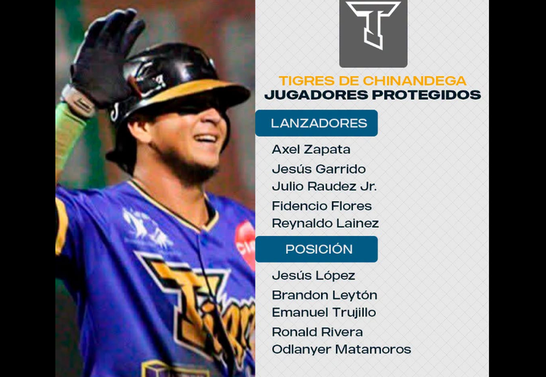 Bóer, Chinandega y León dan a conocer a sus 10 protegidos para la Profesional