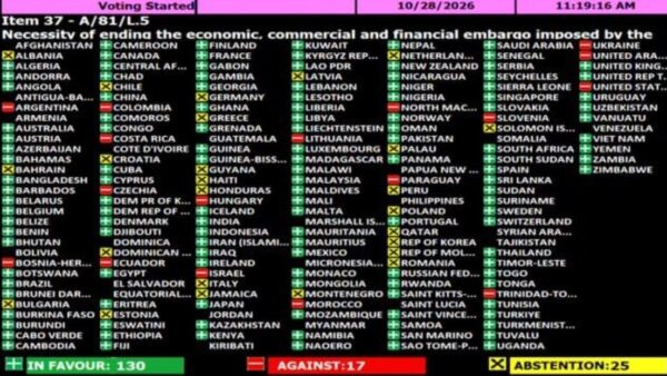 ONU aprueba resolución contra el bloqueo a Cuba con 130 votos a favor