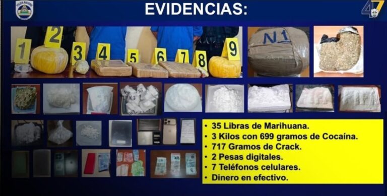 Policía captura 98 delincuentes en todo el país durante la última semana