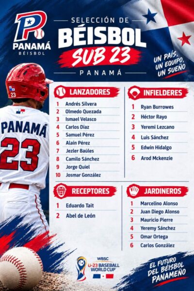 Rival de Nicaragua da a conocer roster para el mundial Sub-23 de béisbol